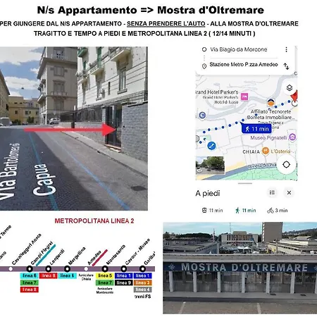 Appartamento La Casetta Di Oppi